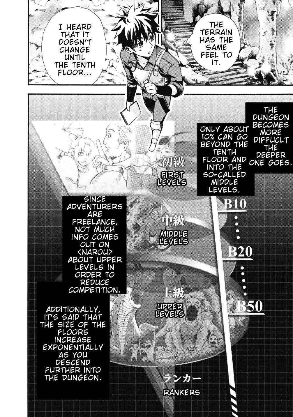 Let’s be an Adventurer! ~Defeating Dungeons with a Skill Board~ Chapter 2 - Page 22