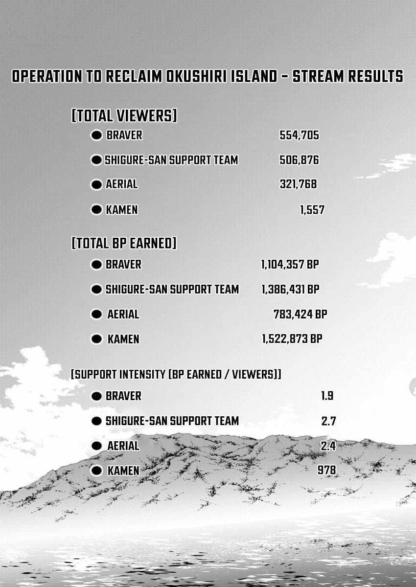 Let’s be an Adventurer! ~Defeating Dungeons with a Skill Board~ Chapter 53 - Page 23