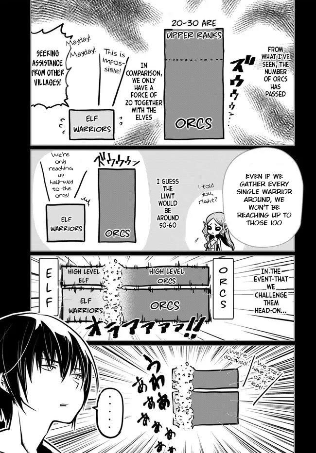 Is It Odd That I Became An Adventurer Even If I Graduated The Witchcraft Institute? Chapter 17 - Page 18