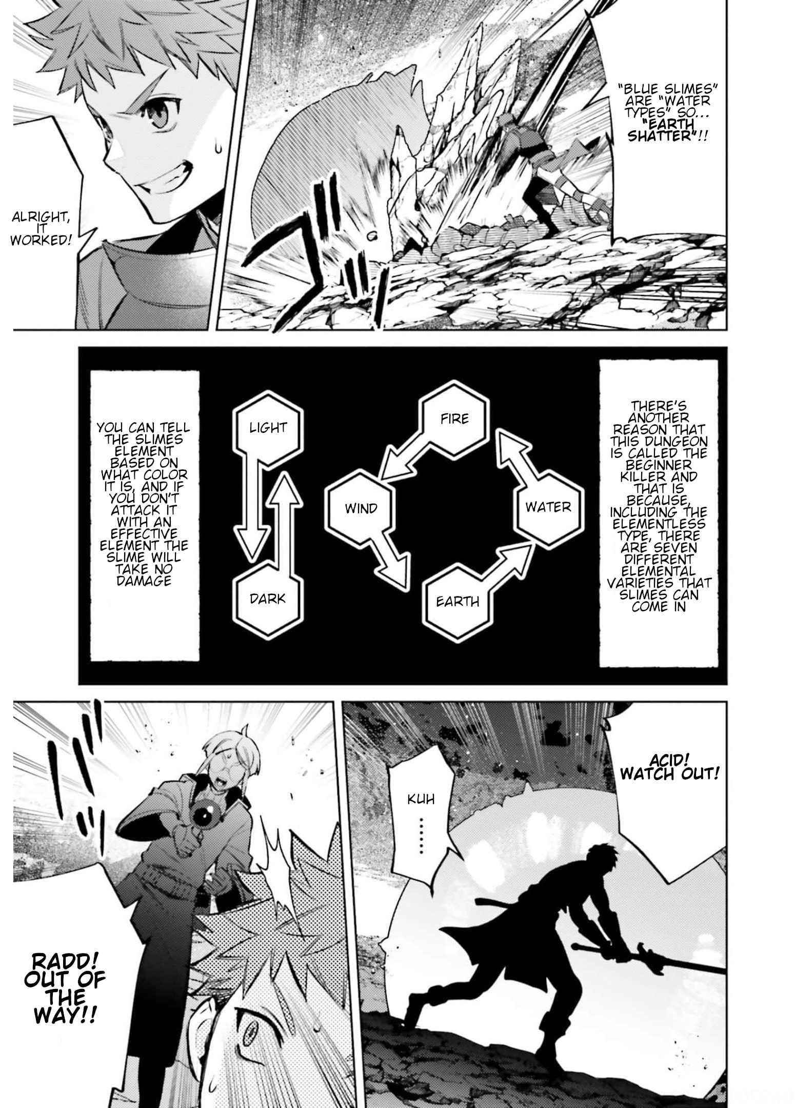 I’m Not The Hero! Chapter 10 - Page 12