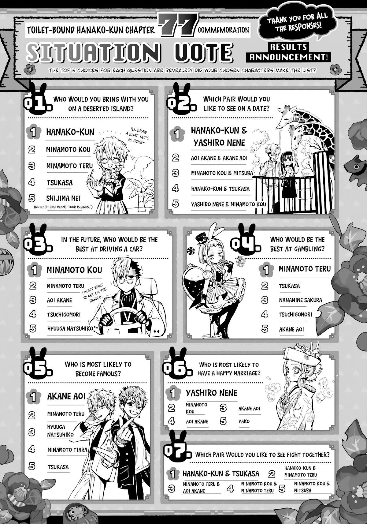 JIBAKU SHOUNEN HANAKO-KUN Chapter 87 - Page 30