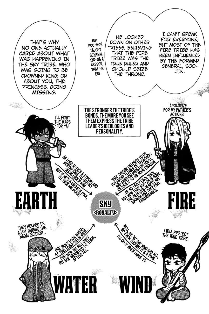 Akatsuki no Yona Chapter 158 - Page 9