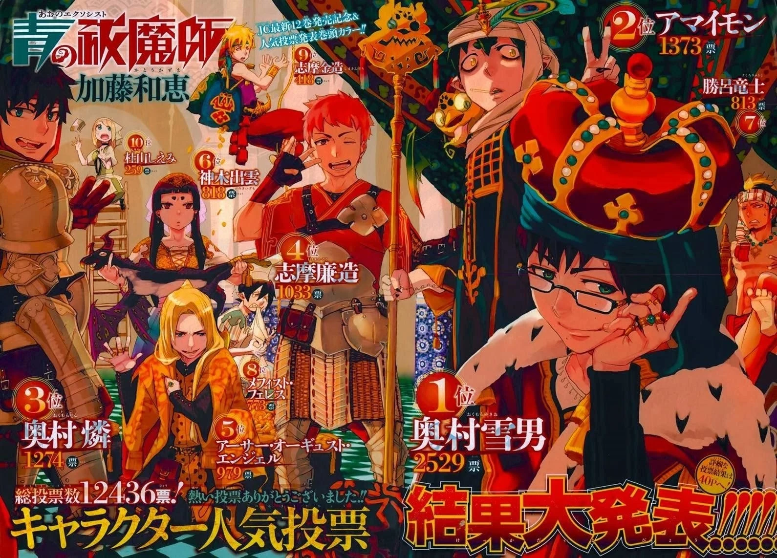 Ao no Futsumashi Chapter 53 - Page 2