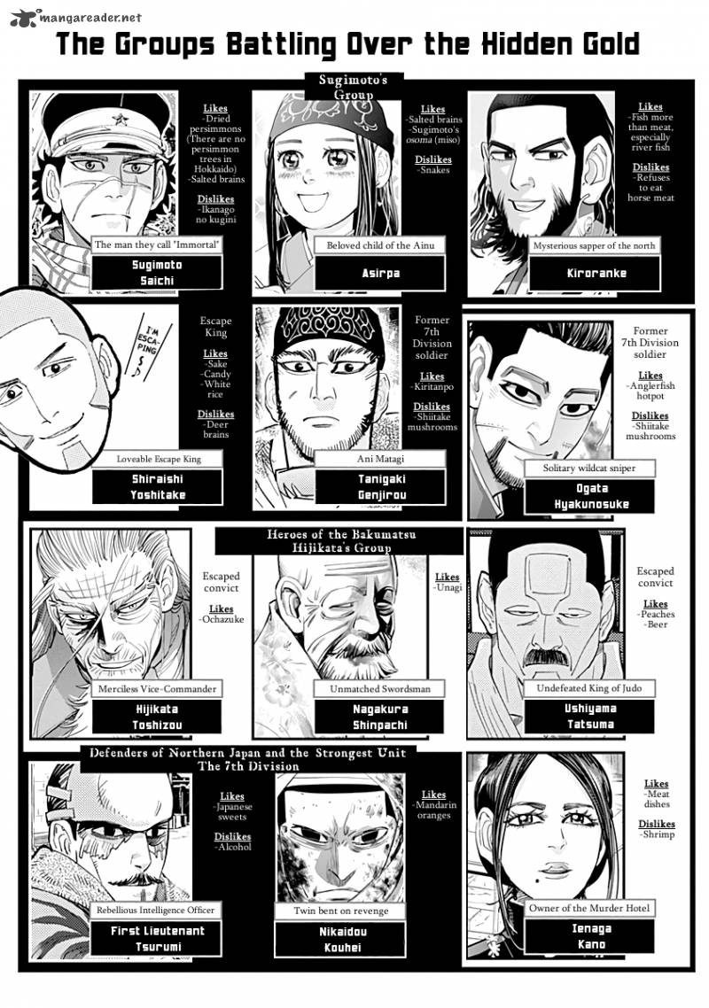 Golden Kamui Chapter 60 - Page 5