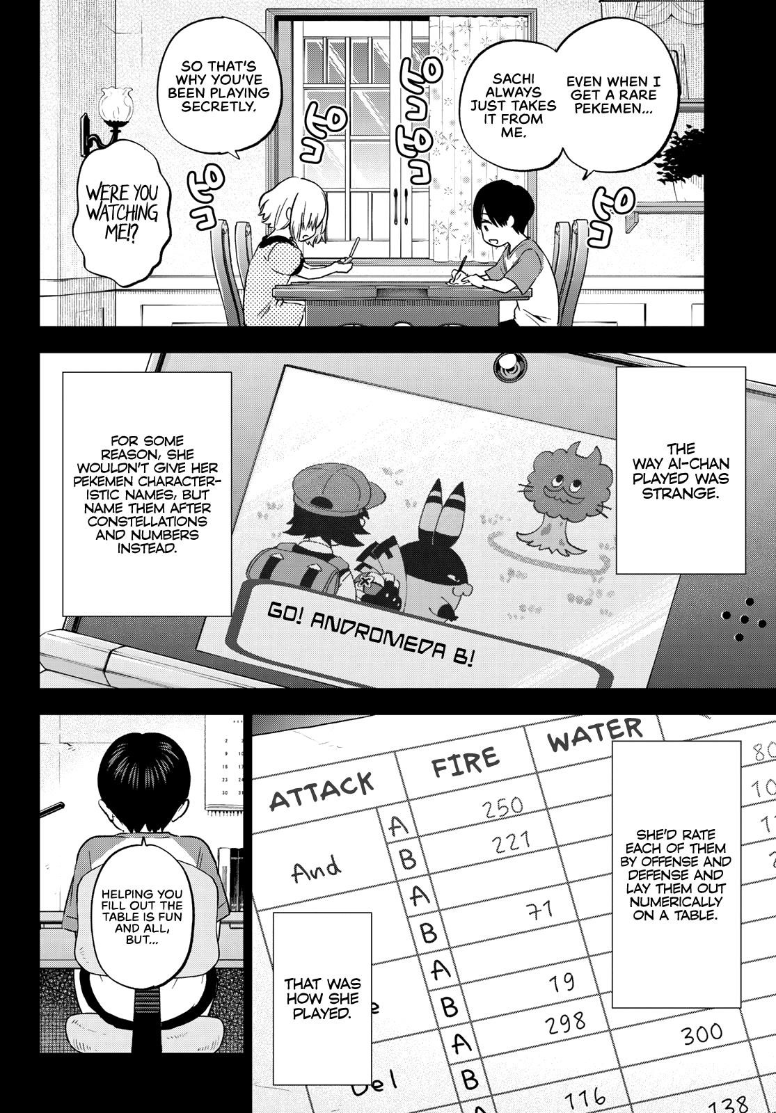 A Couple of Cuckoos Chapter 149 - Page 9