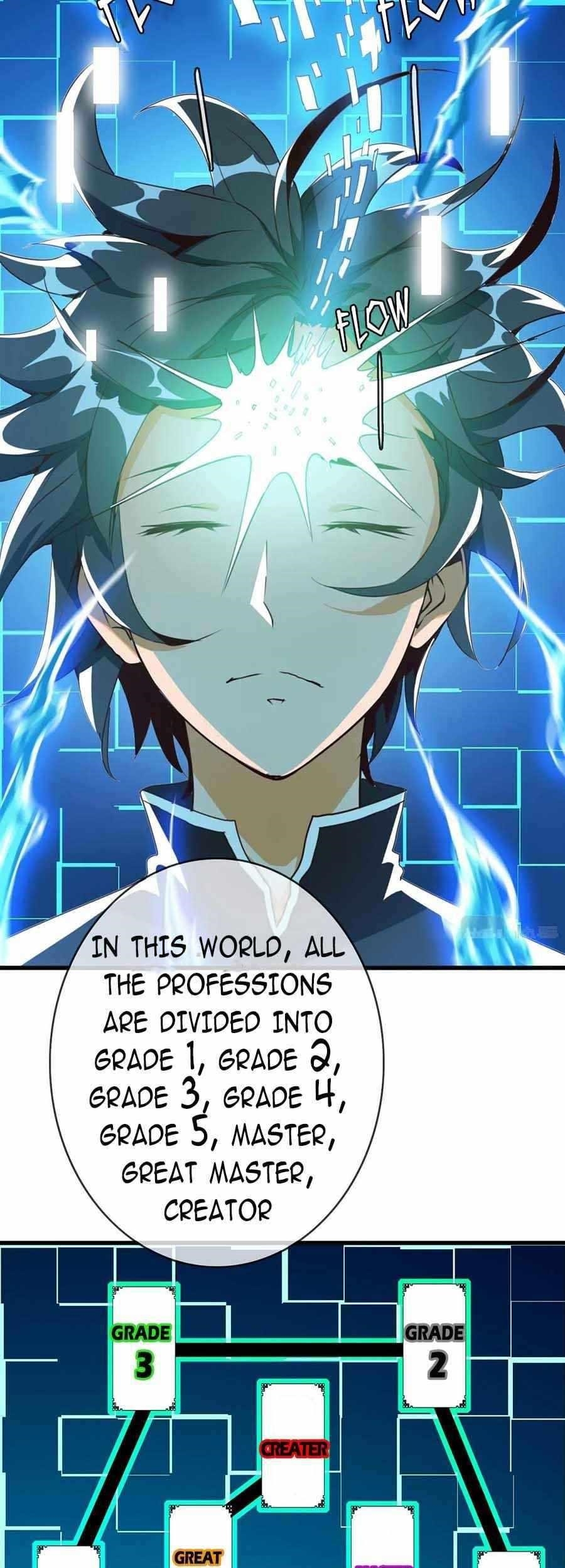 Crazy Leveling System Chapter 7 - Page 38