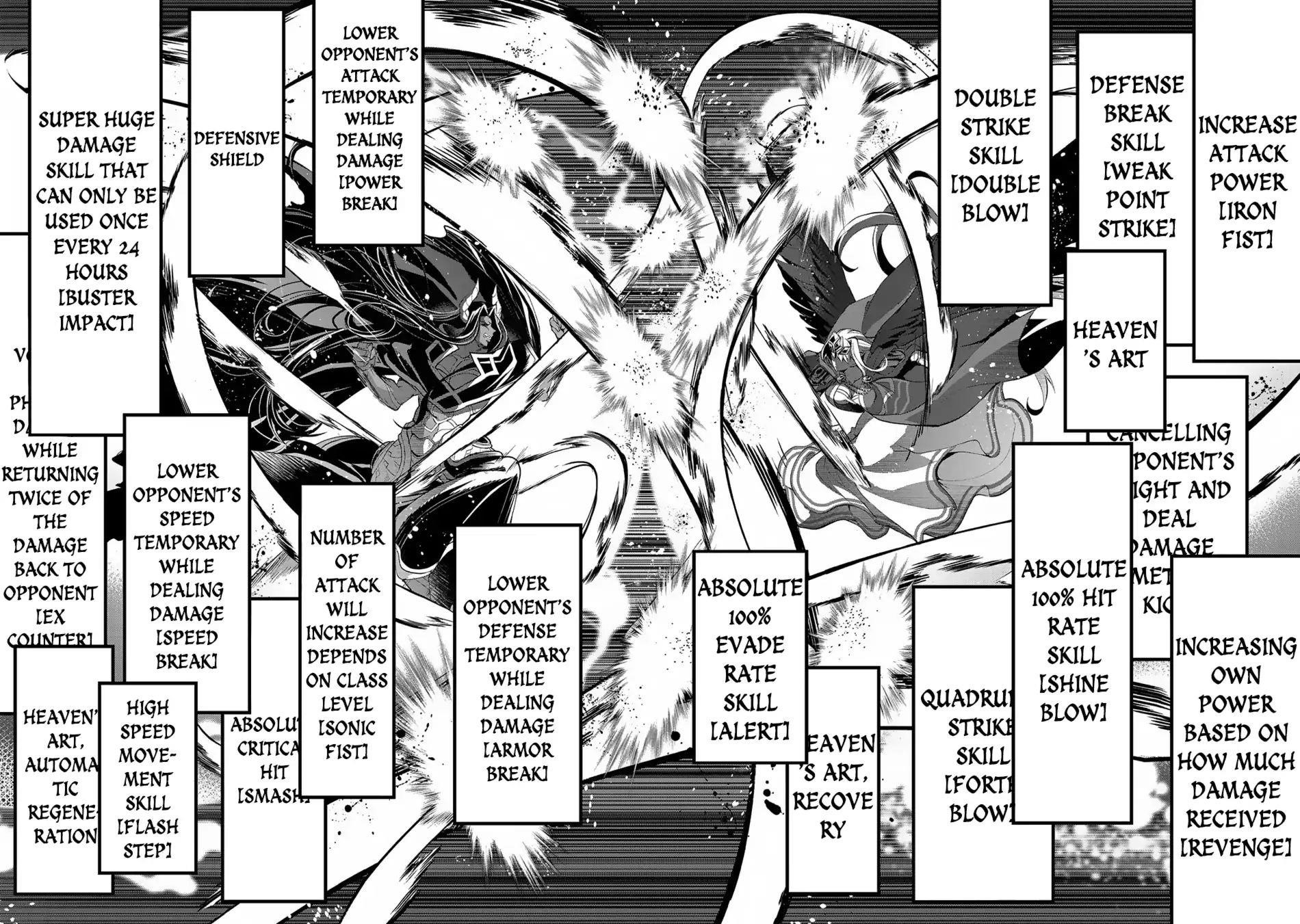 YASEI NO LAST BOSS GA ARAWARETA! Chapter 18 - Page 20