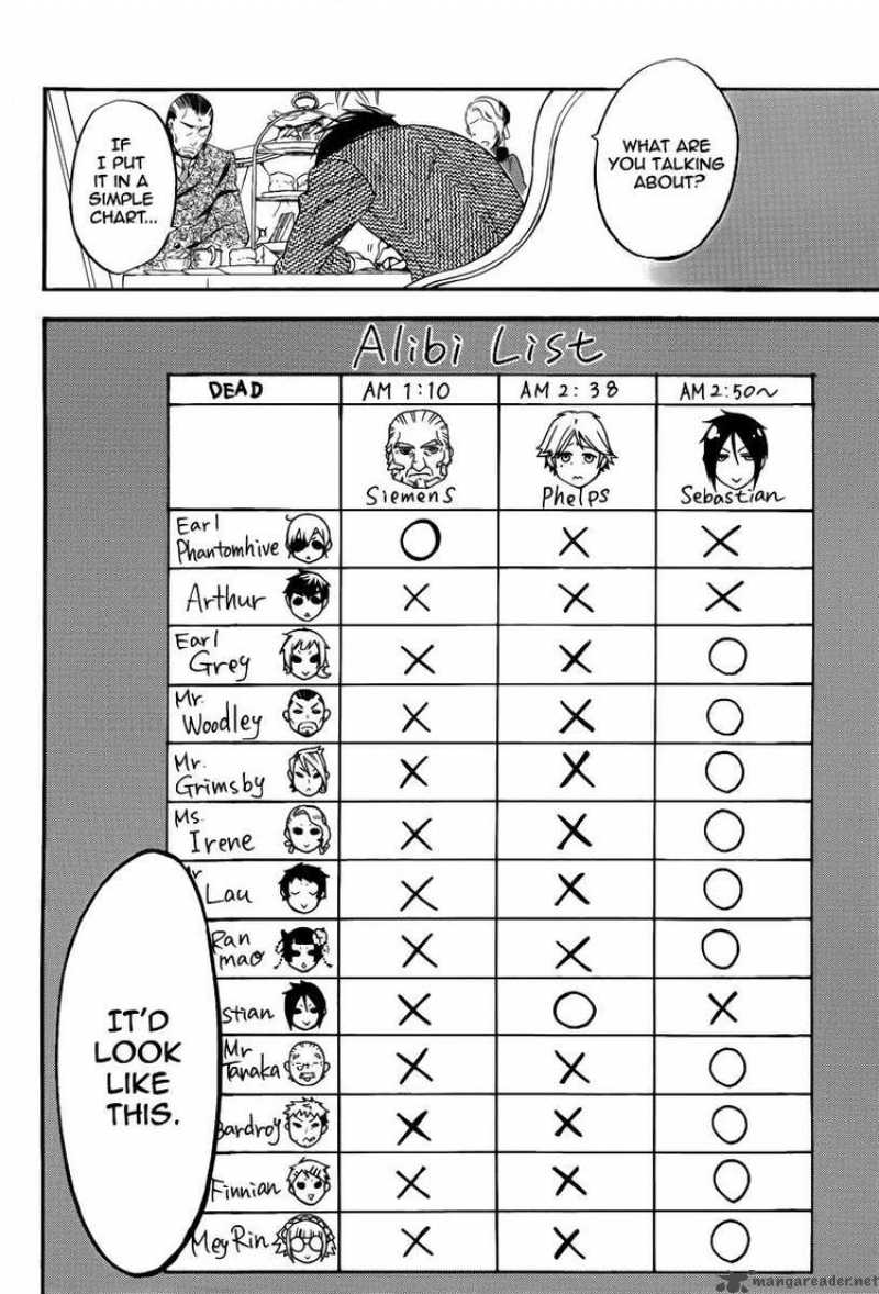 Kuroshitsuji Chapter 43 - Page 16