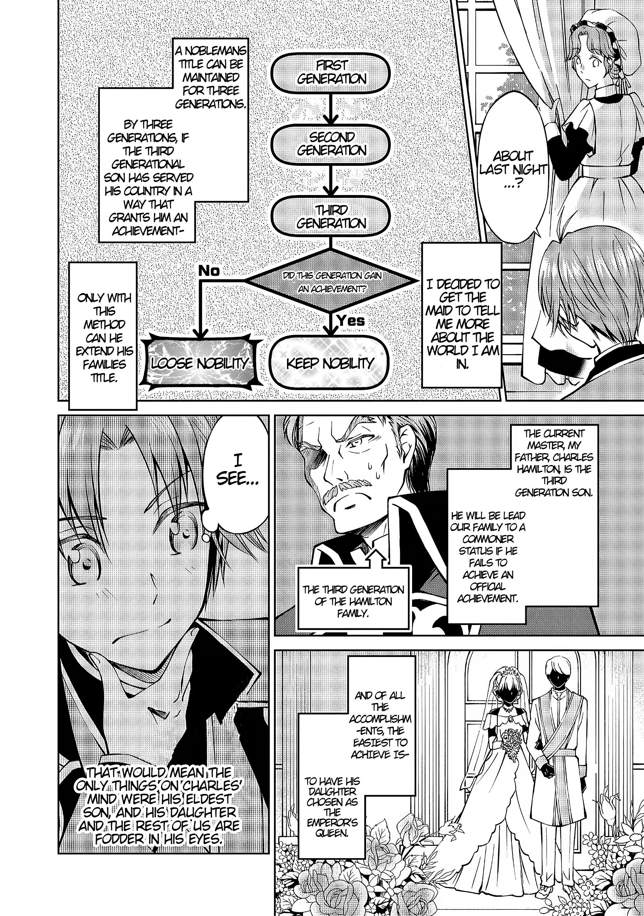 My Noble Family is Headed For Ruin, So I May As Well Study Magic In My Free Time Chapter 1 - Page 14