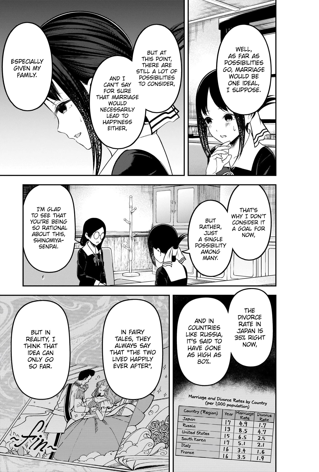 Kaguya-sama wa Kokurasetai: Tensai-tachi no Renai Zunousen Chapter 231 - Page 5