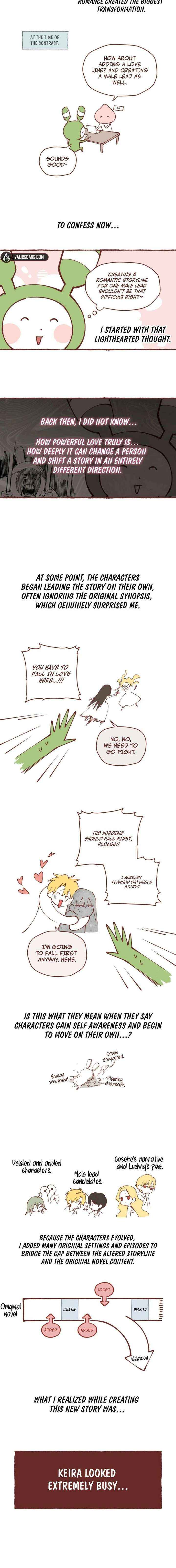 Actually, I Was the Real One Chapter 160.1 - Page 3