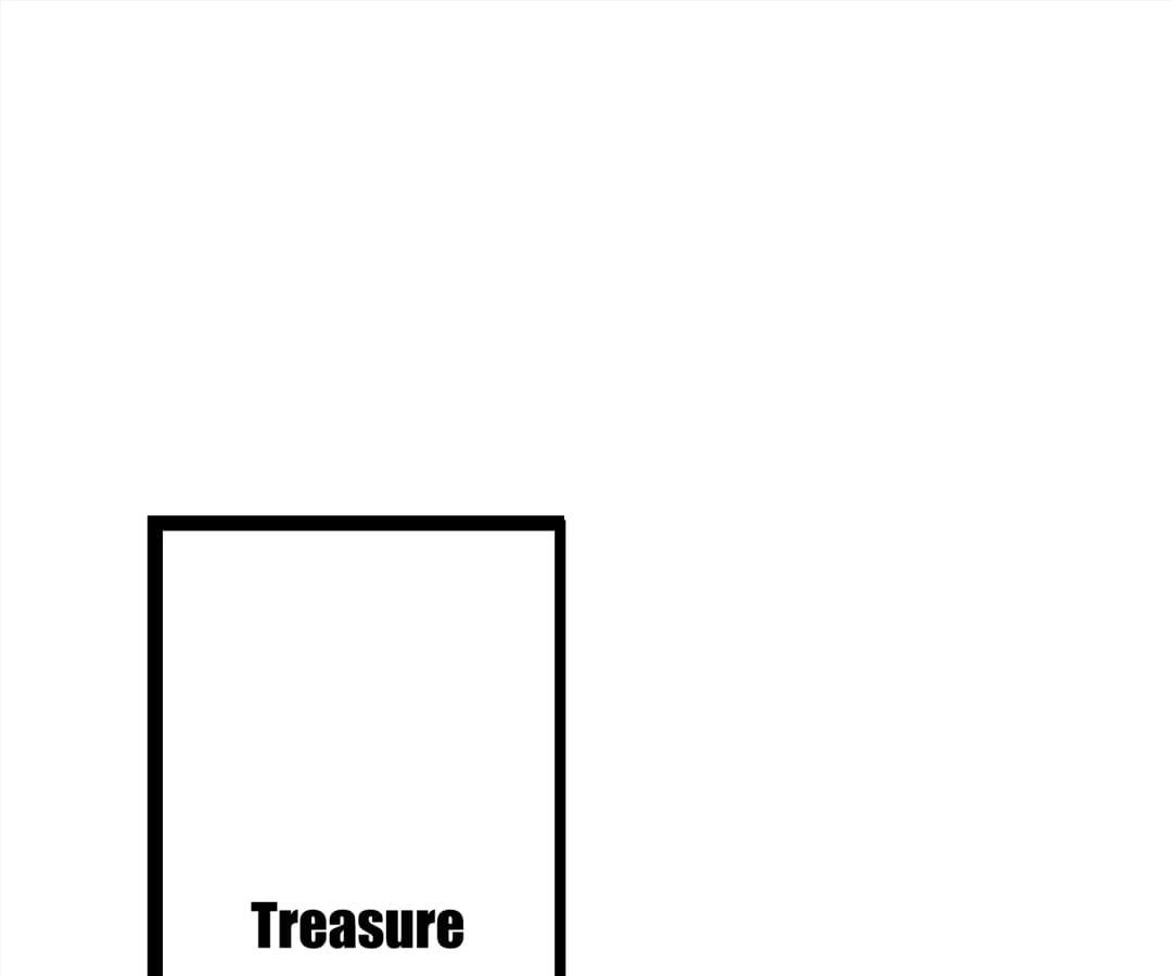 Aura Recovery: I Get a New Skill Everyday Chapter 95 - Page 1