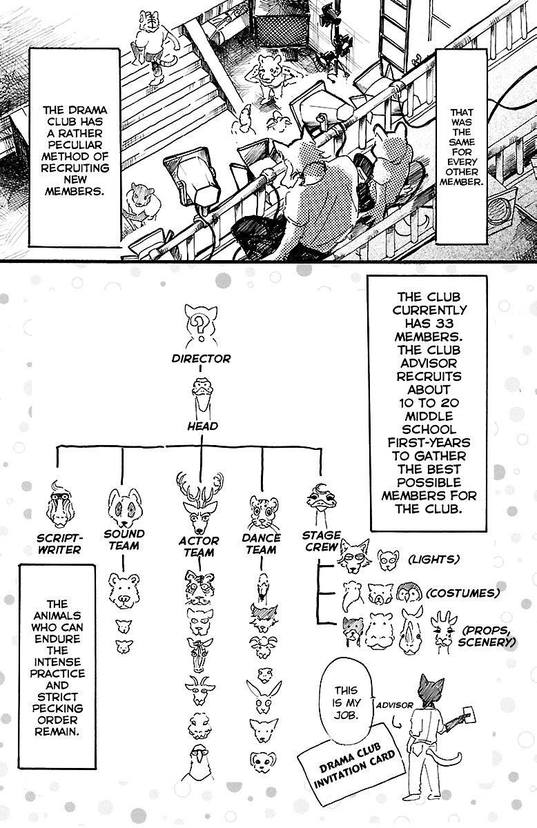 Beastars Chapter 10 - Page 13