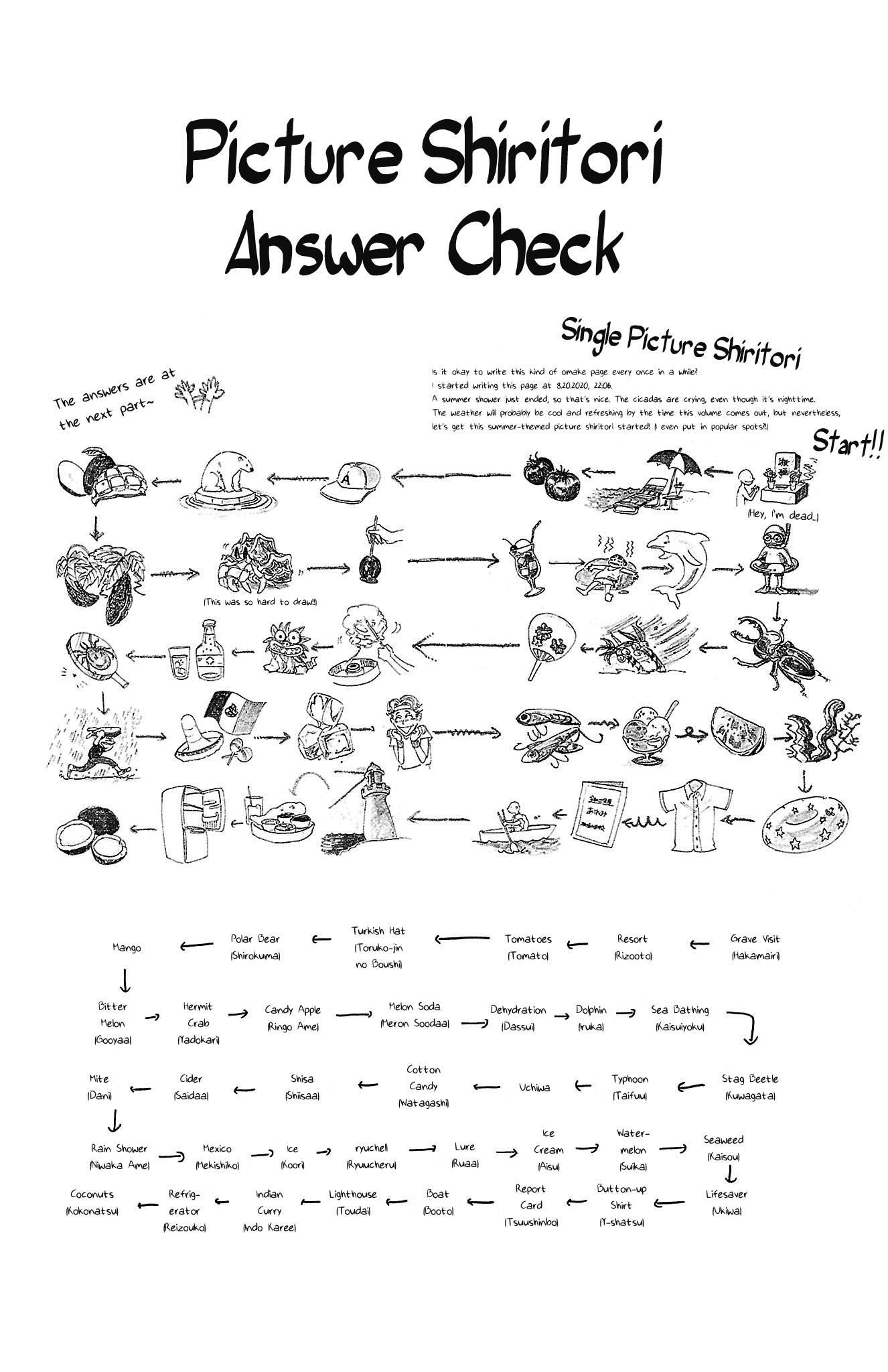 Beastars Chapter 196.5 - Page 4