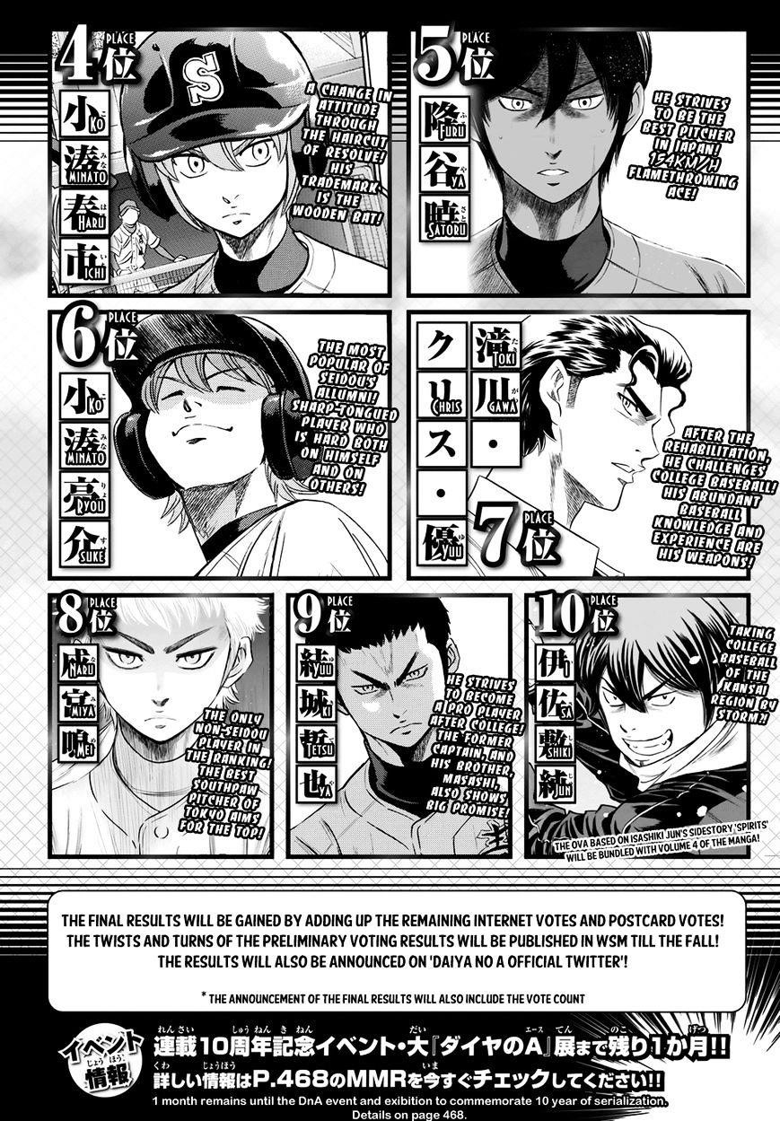 Daiya no A – Act II Chapter 39 - Page 21