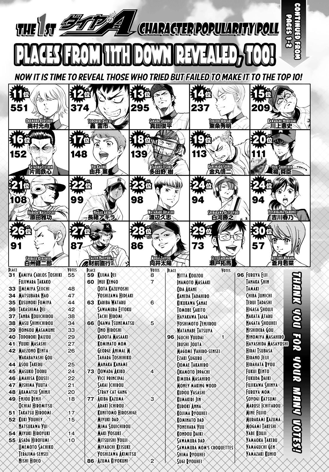 Daiya no A – Act II Chapter 51 - Page 24