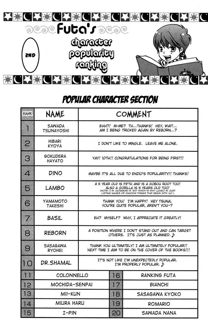 Hitman Reborn Chapter 116 - Page 29