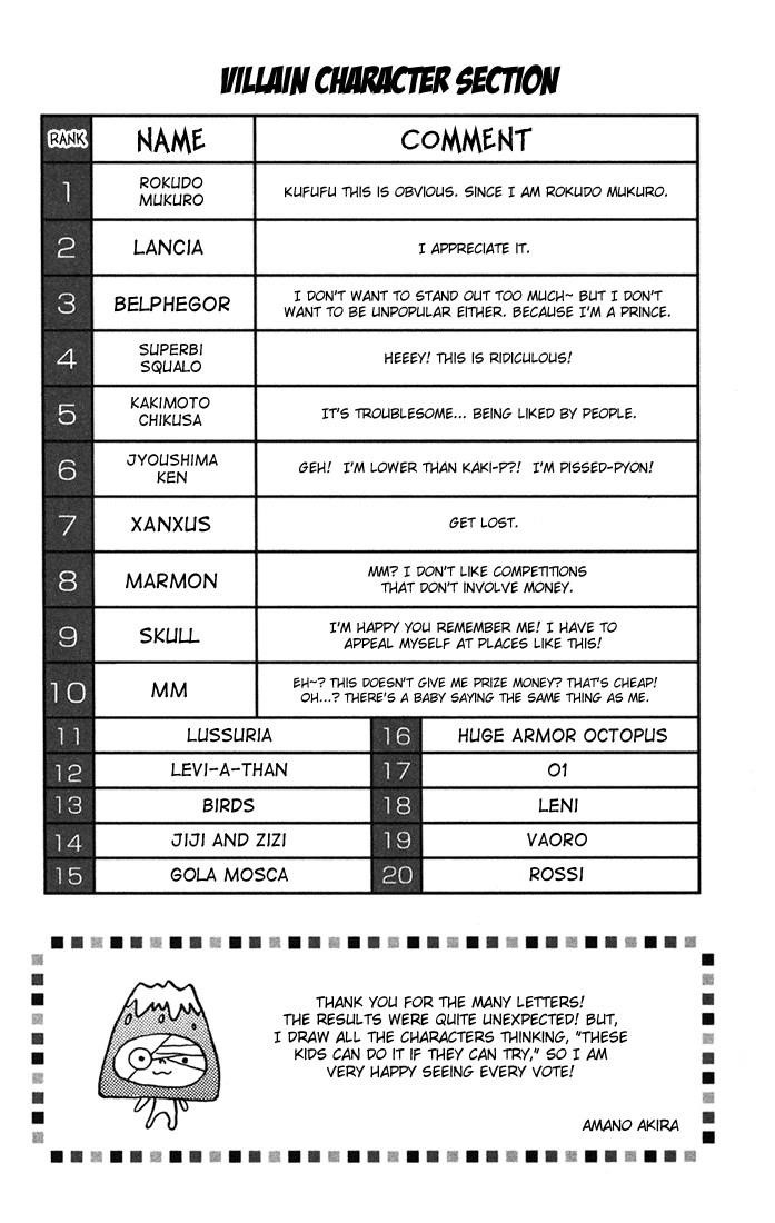 Hitman Reborn Chapter 116 - Page 30