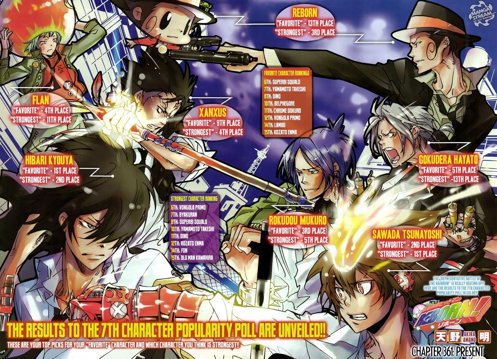 Hitman Reborn Chapter 361 - Page 3