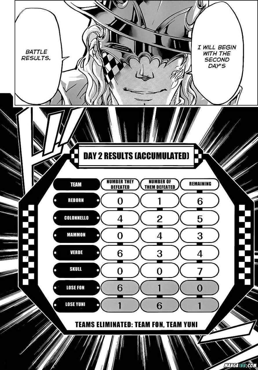 Hitman Reborn Chapter 376 - Page 12