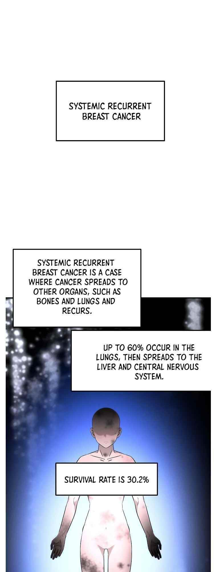 Genius Doctor Lee Moo-jin Chapter 66 - Page 7