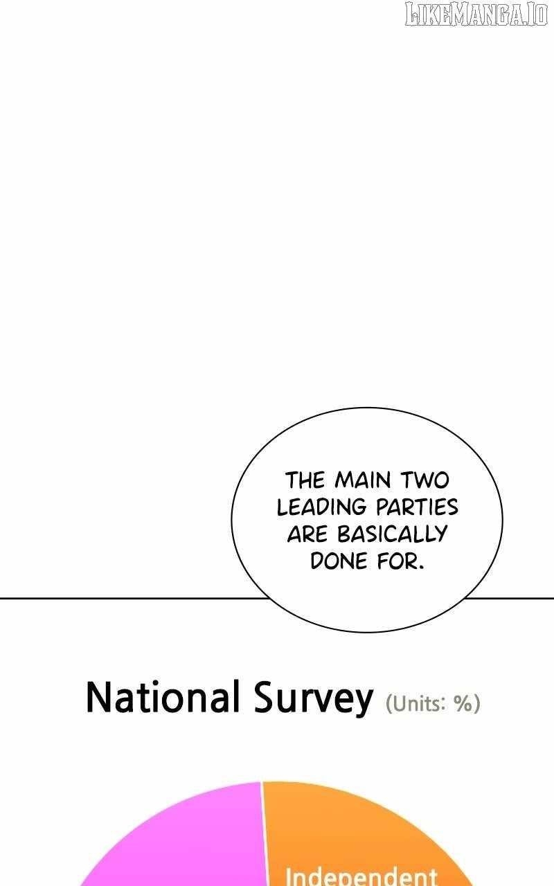 The Bastard of National Tax Service Chapter 176 - Page 30