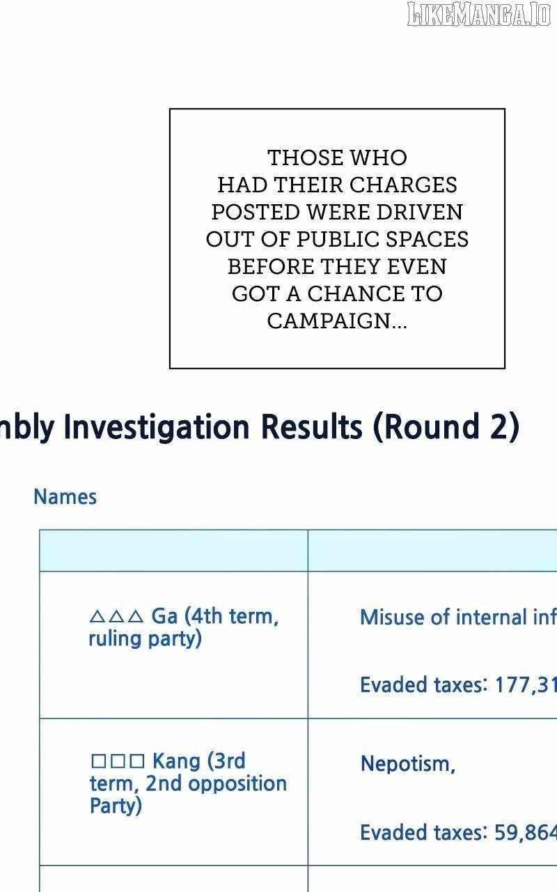 The Bastard of National Tax Service Chapter 176 - Page 8