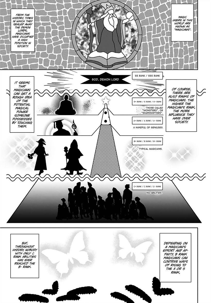 Gunota Ga Mahou Sekai Ni Tensei Shitara, Gendai Heiki De Guntai Harem O Tsukucchaimashita!? Chapter 1 - Page 36