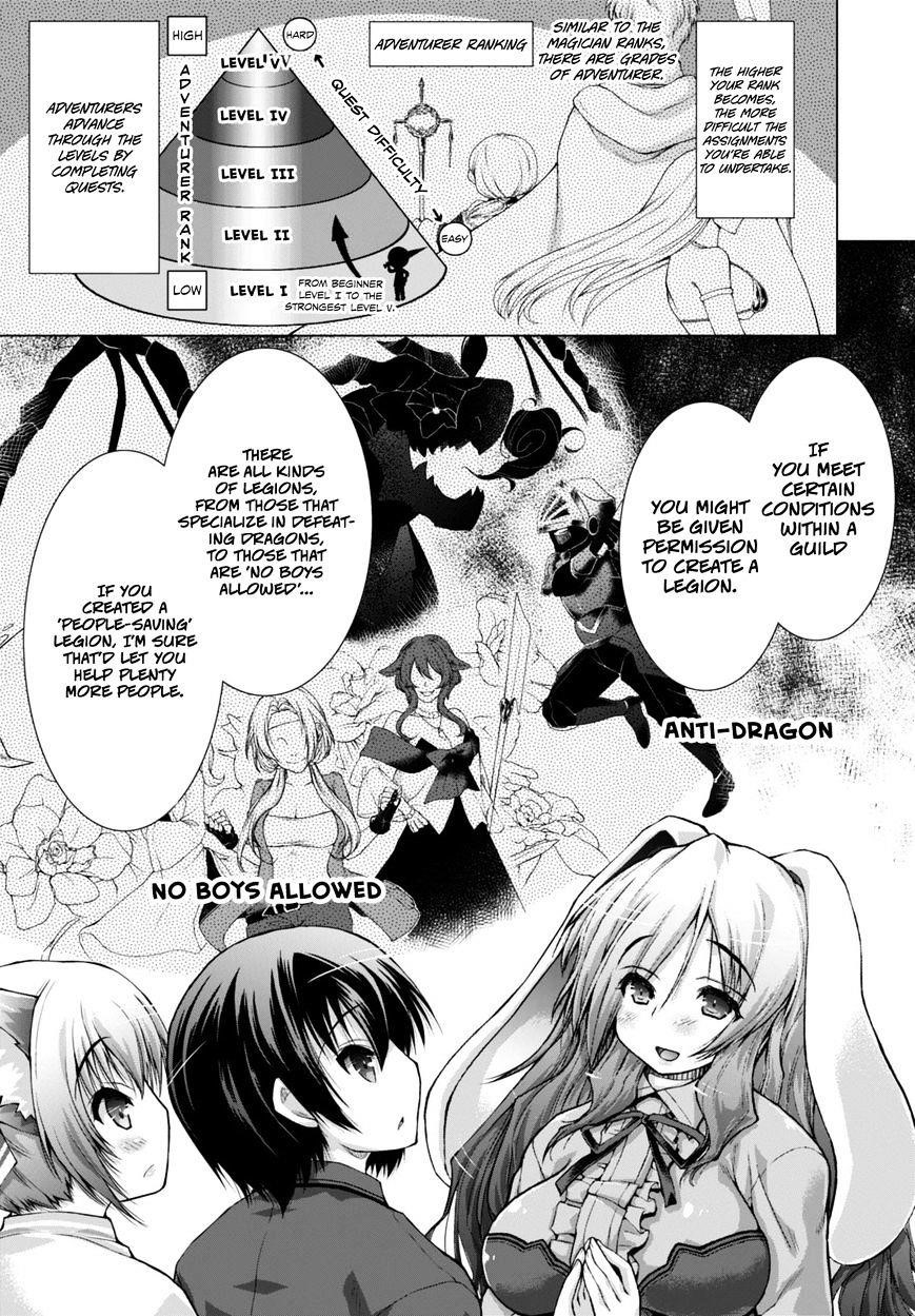Gunota Ga Mahou Sekai Ni Tensei Shitara, Gendai Heiki De Guntai Harem O Tsukucchaimashita!? Chapter 10 - Page 14