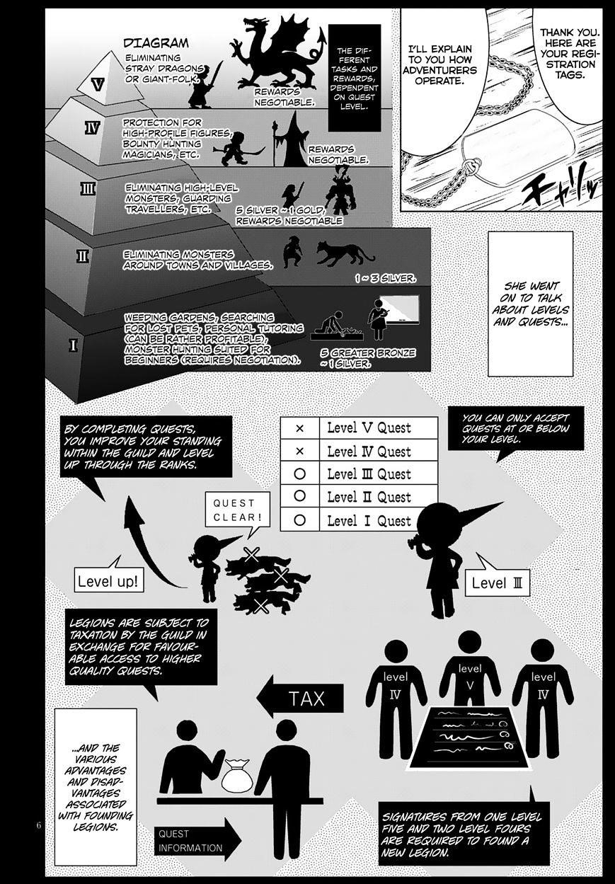 Gunota Ga Mahou Sekai Ni Tensei Shitara, Gendai Heiki De Guntai Harem O Tsukucchaimashita!? Chapter 11 - Page 8