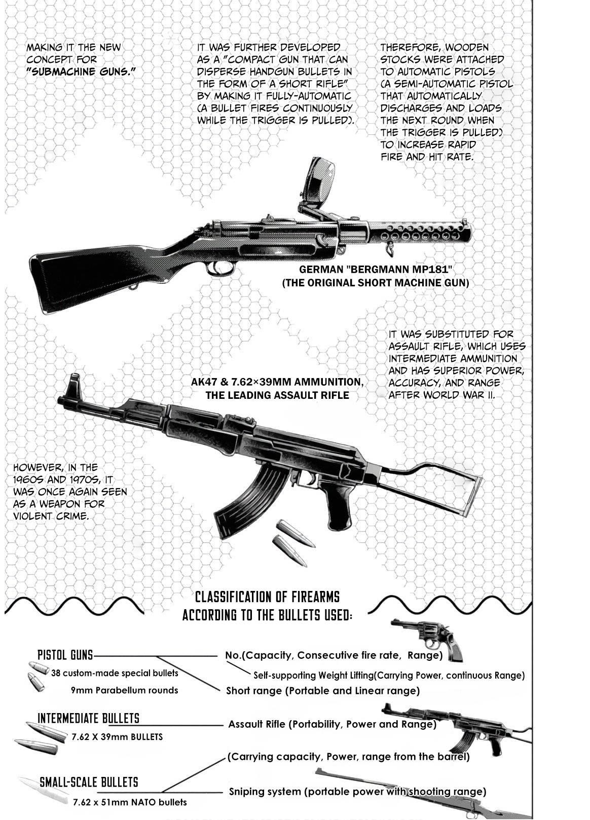 Gunota Ga Mahou Sekai Ni Tensei Shitara, Gendai Heiki De Guntai Harem O Tsukucchaimashita!? Chapter 48 - Page 9