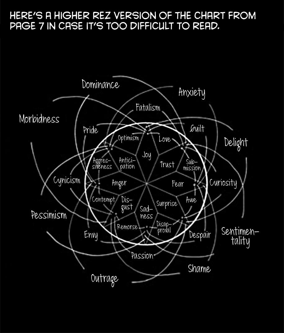 Song Of The Night Walkers Chapter 96 - Page 17