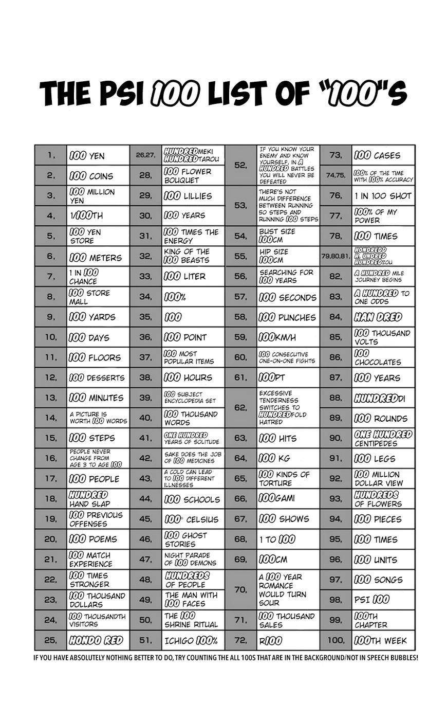 Saiki Kusuo No Sainan Chapter 100 - Page 17