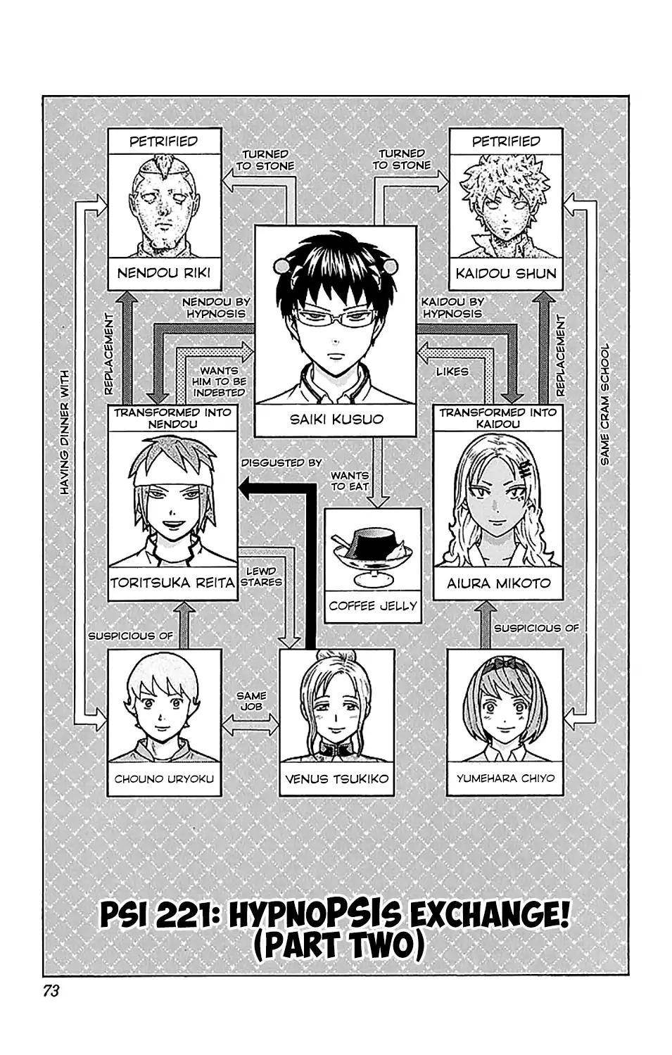 Saiki Kusuo No Sainan Chapter 221 - Page 4