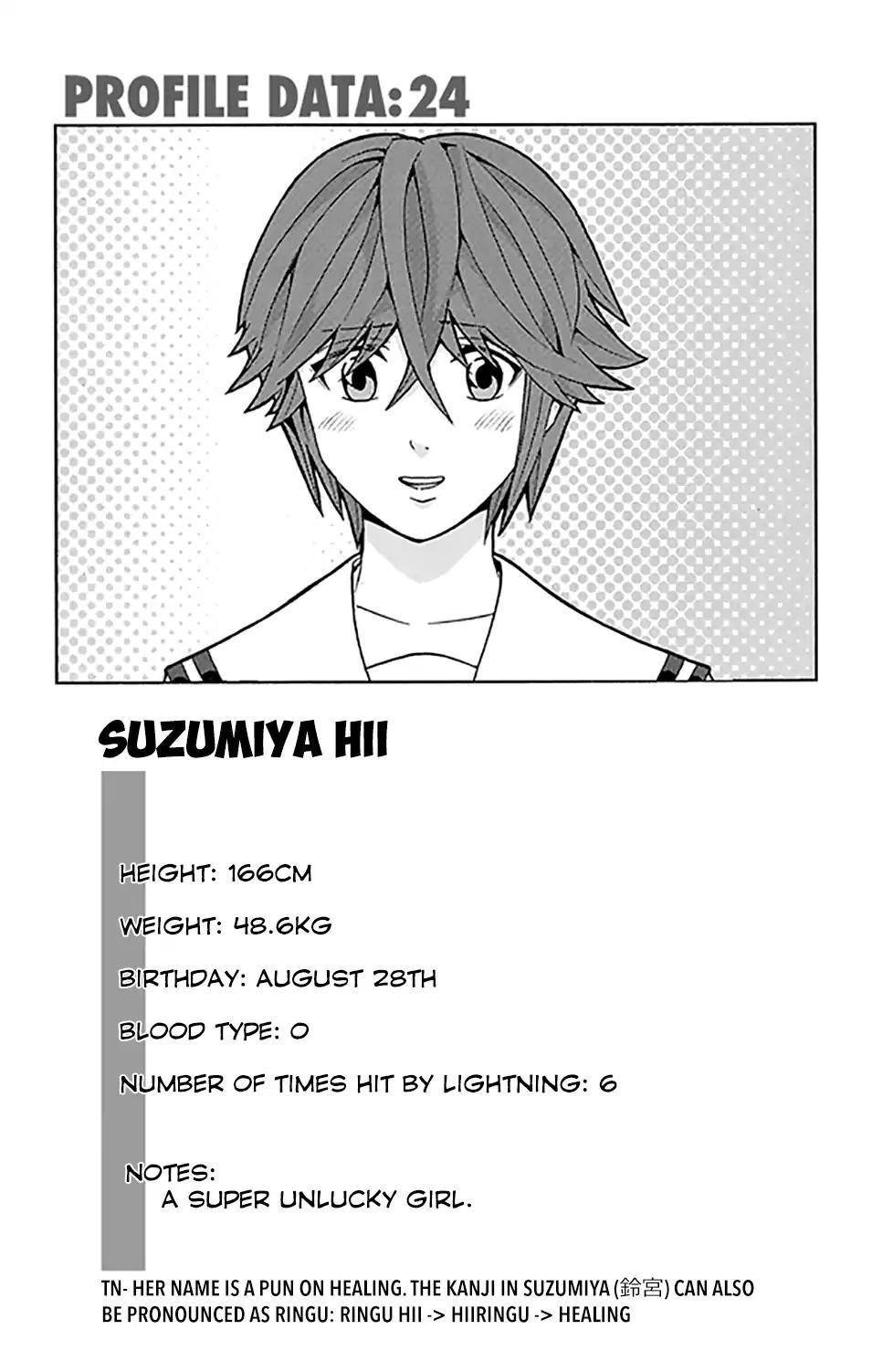 Saiki Kusuo No Sainan Chapter 260 - Page 16