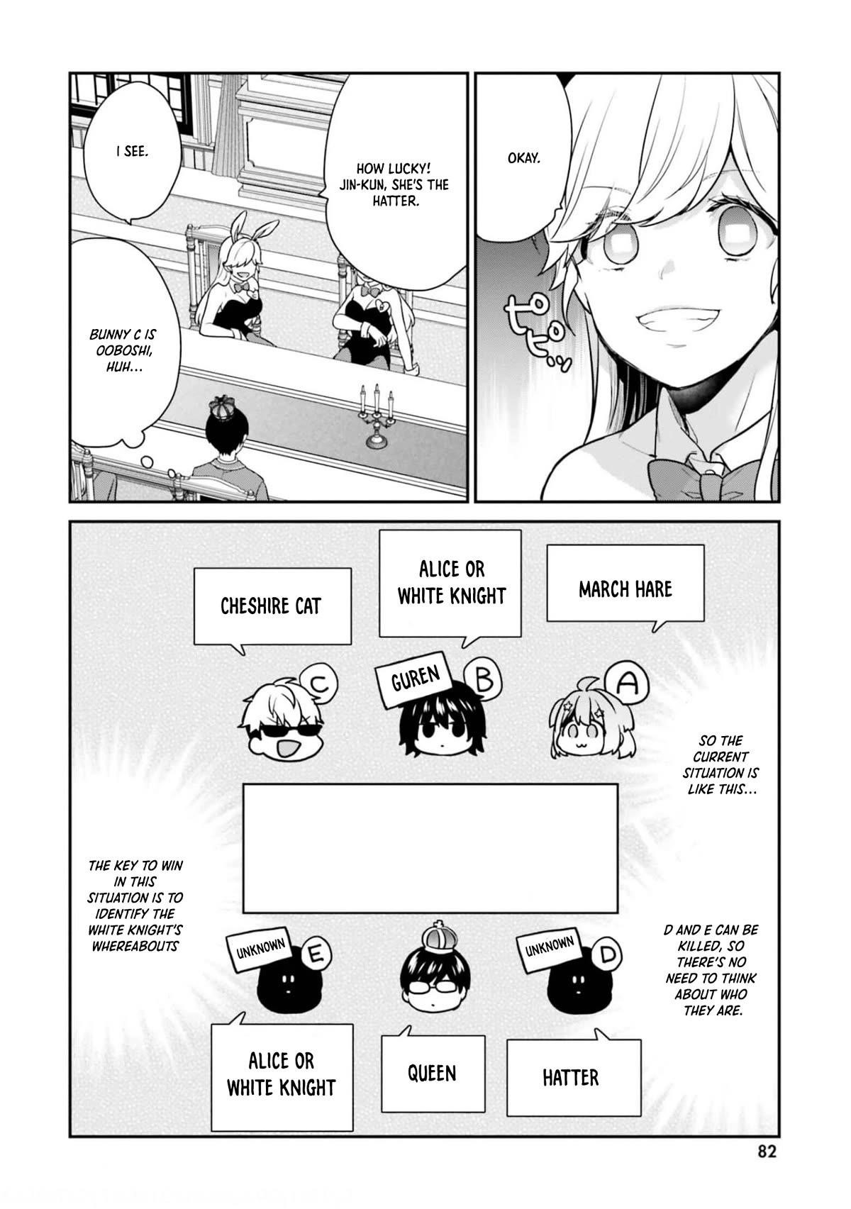 Dear Self-styled F rank bro’ says, he’s gonna rule a game-oriented school. Chapter 41 - Page 8