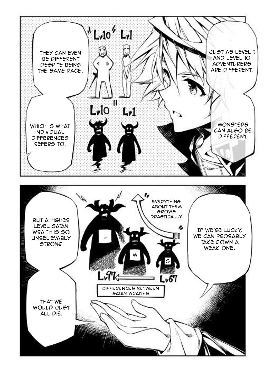 The Mage Will Master Magic Efficiently in His Second Life Chapter 29 - Page 4