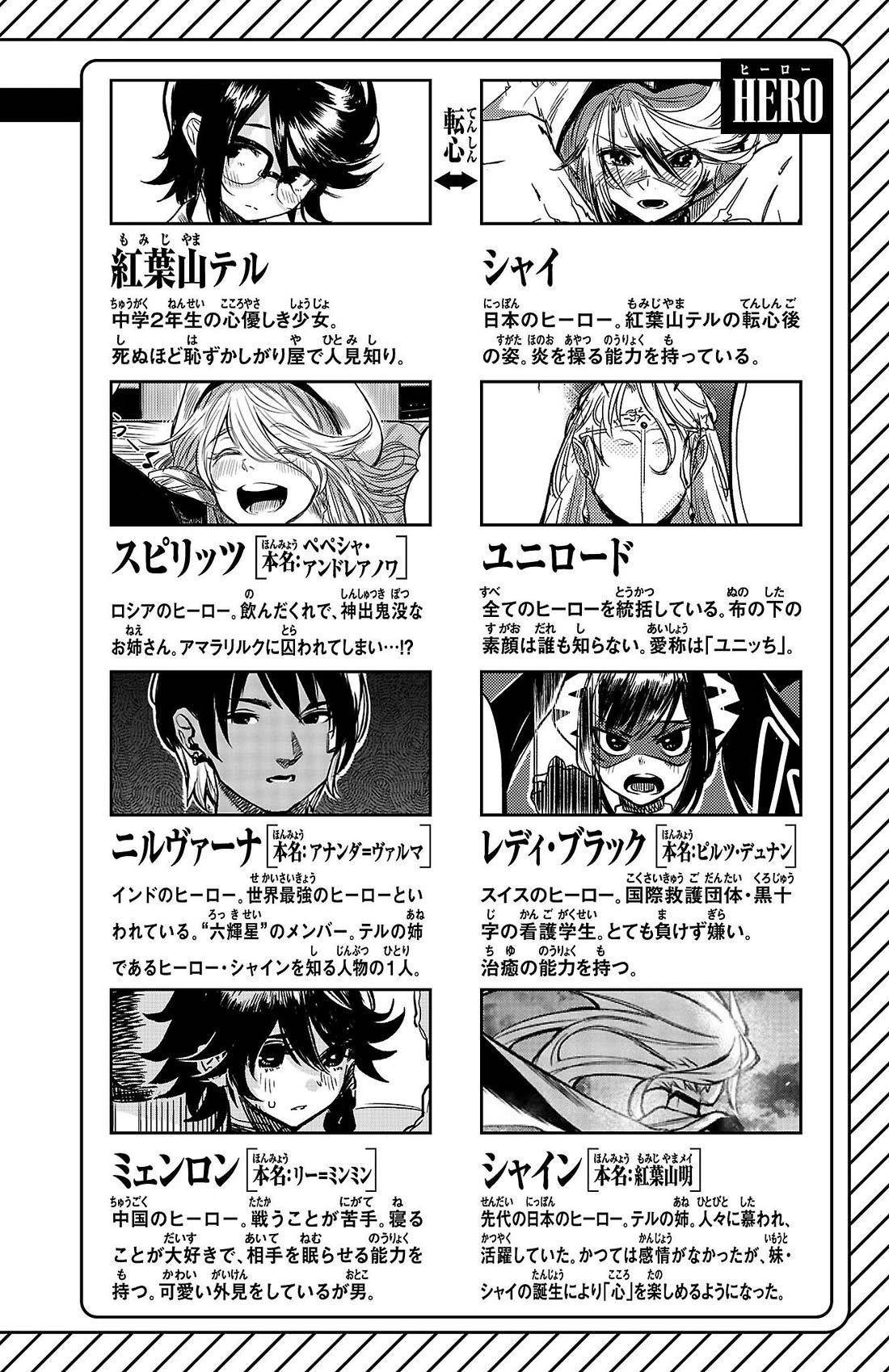 SHY Chapter 141 - Page 4