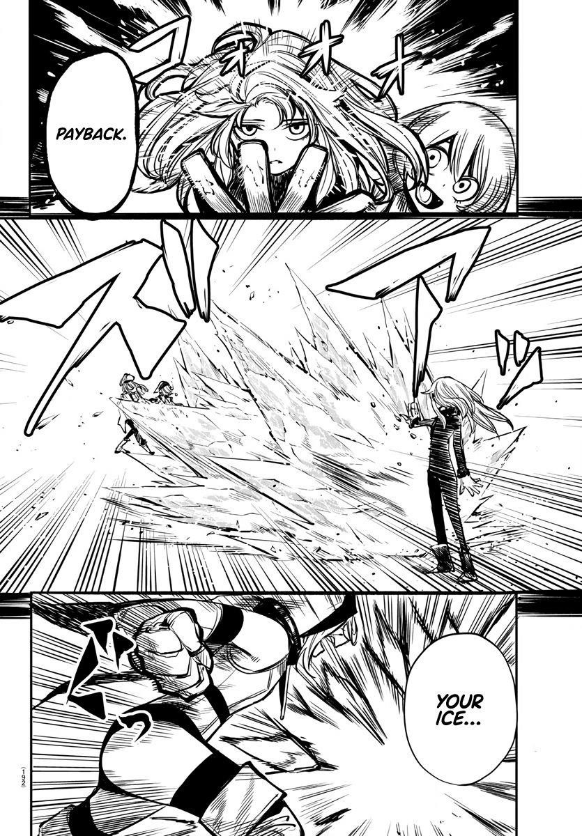 SHY Chapter 22 - Page 2