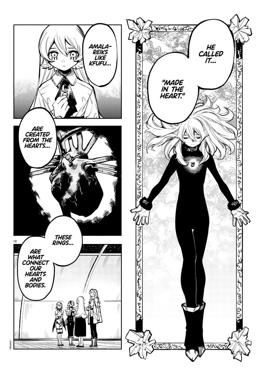 SHY Chapter 77 - Page 12