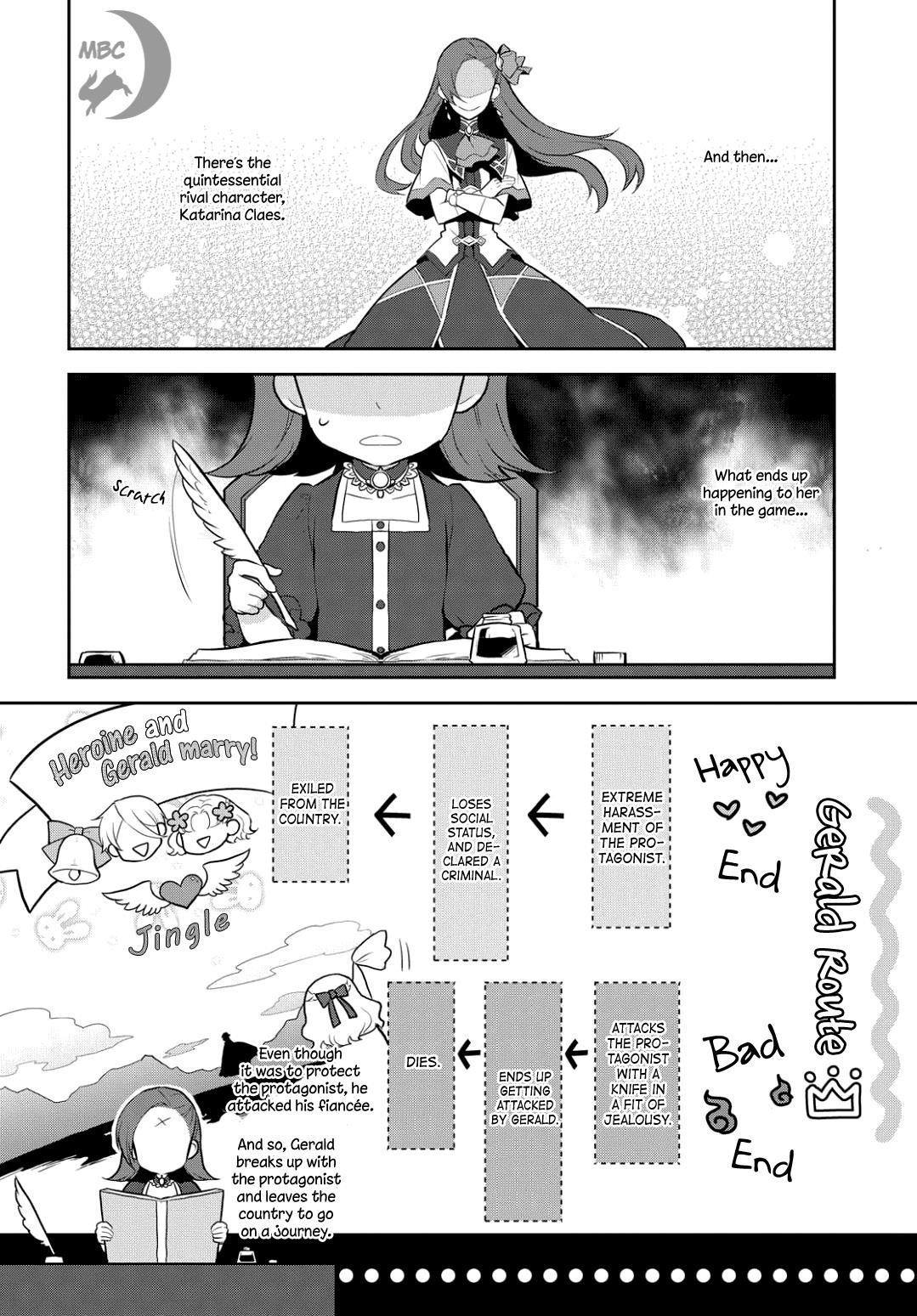 Otome Game No Hametsu Flag Shika Nai Akuyaku Reijou Ni Tensei Shite Shimatta… Chapter 1 - Page 20