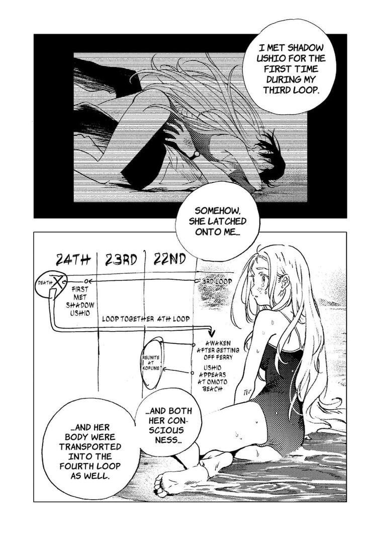 Summer Time Render Chapter 116 - Page 4