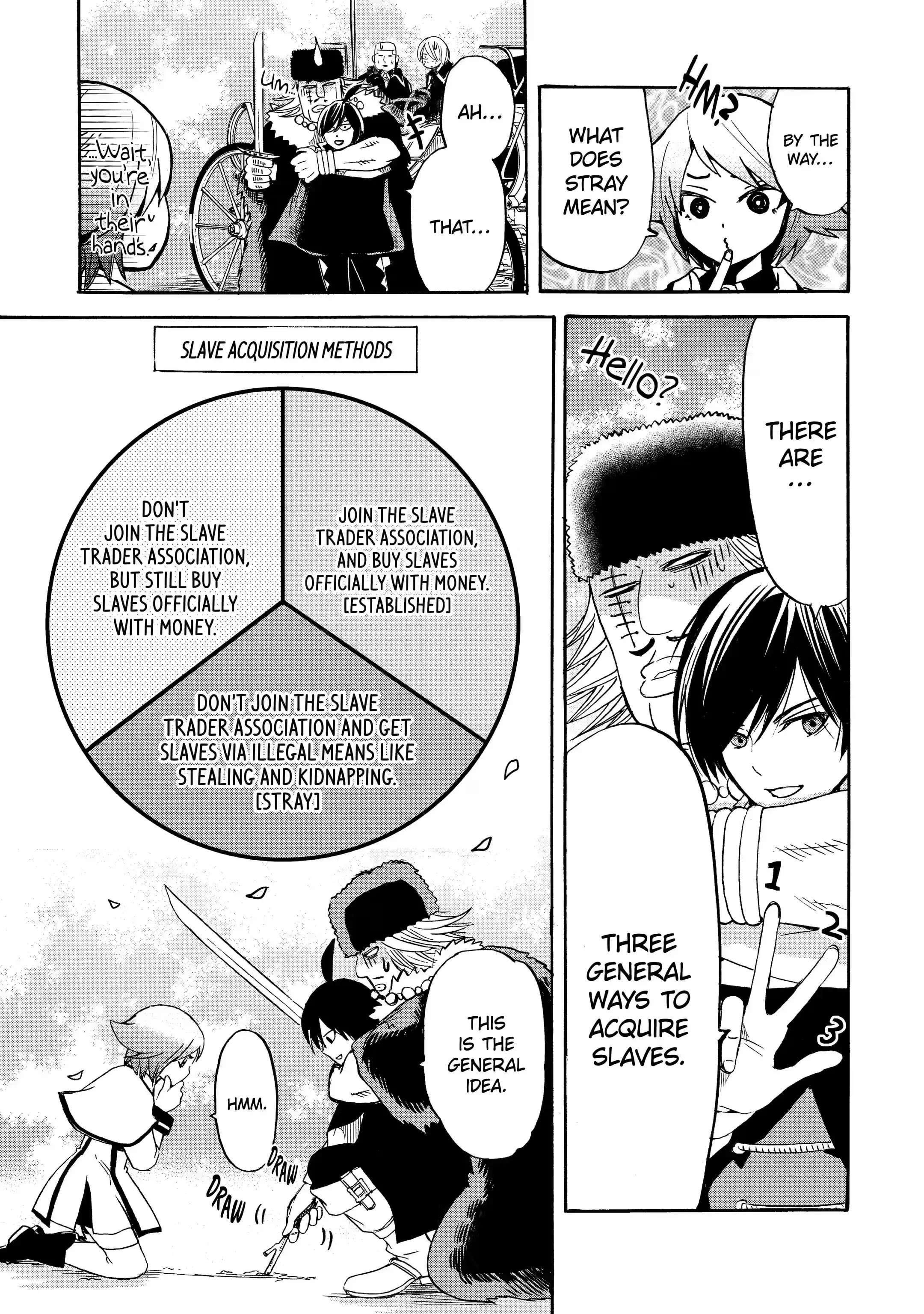 Tensei Shita Moto Dorei, Saikyou no Kizoku ni Natte Toshiue no Musume to Sekai Saikyou wo Mezashimas Chapter 12.1 - Page 5