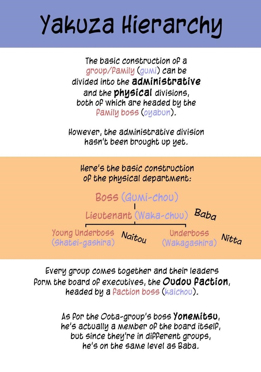 Hinamatsuri Chapter 57 - Page 41