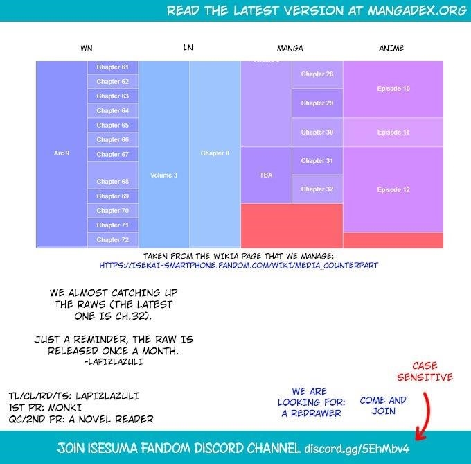 In Another World With My Smartphone Chapter 31 - Page 21