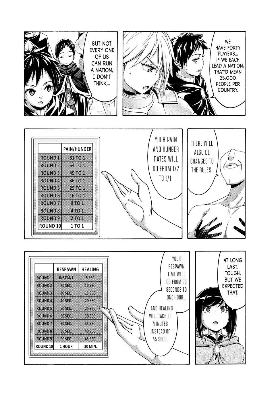 100 man no Inochi no Ue ni Ore wa Tatte Iru Chapter 109 - Page 12