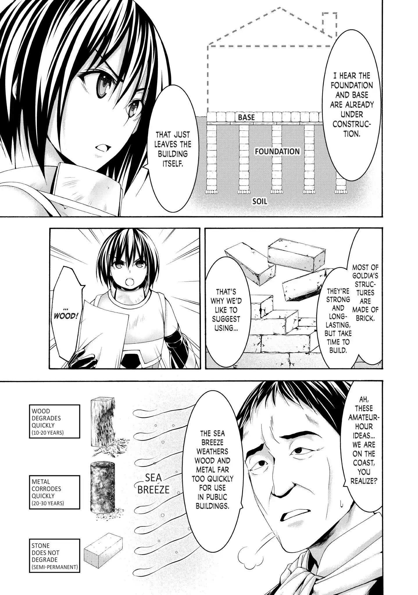 100 man no Inochi no Ue ni Ore wa Tatte Iru Chapter 28 - Page 27