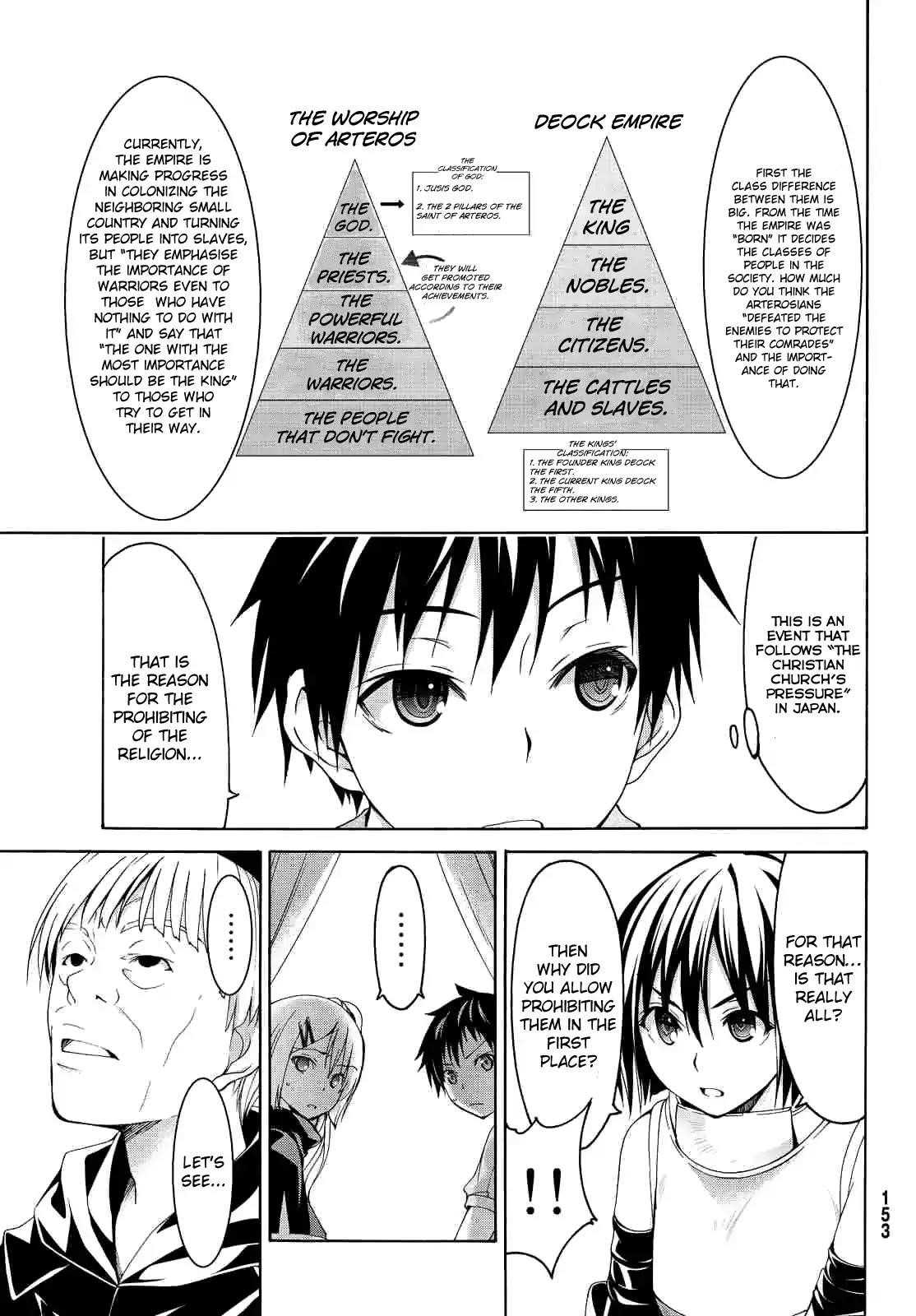 100 man no Inochi no Ue ni Ore wa Tatte Iru Chapter 6 - Page 11