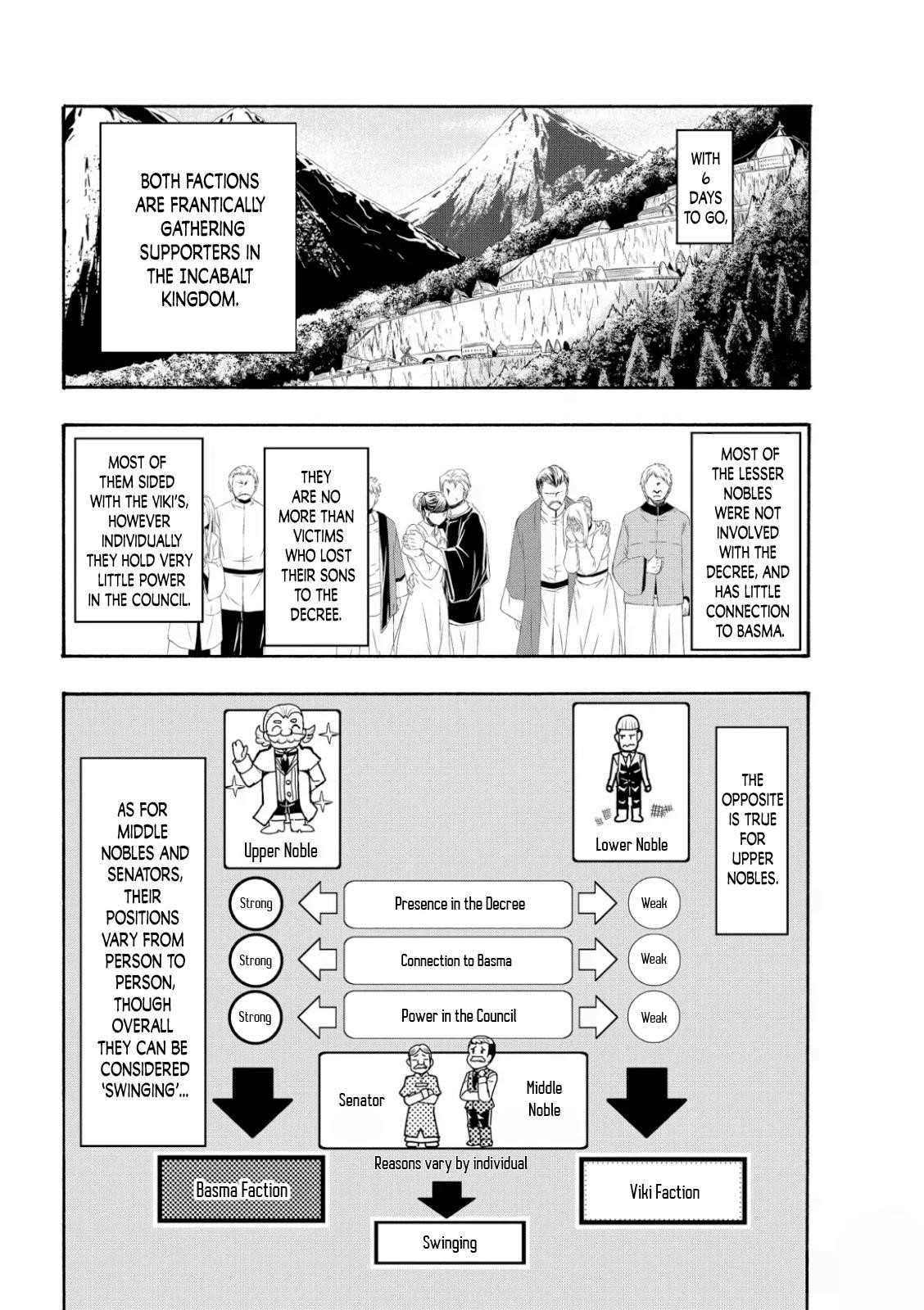 100 man no Inochi no Ue ni Ore wa Tatte Iru Chapter 60 - Page 10