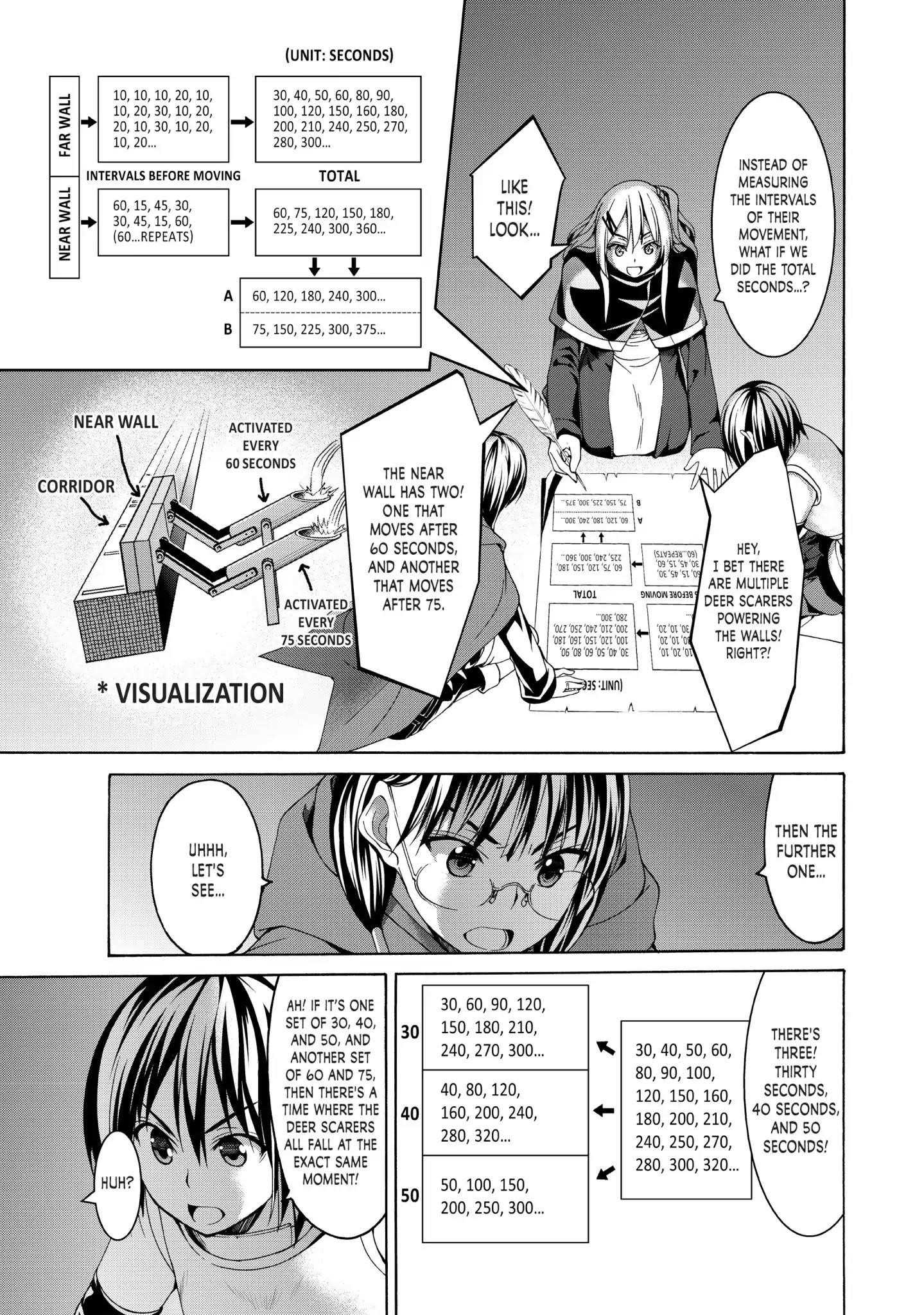 100 man no Inochi no Ue ni Ore wa Tatte Iru Chapter 7 - Page 11